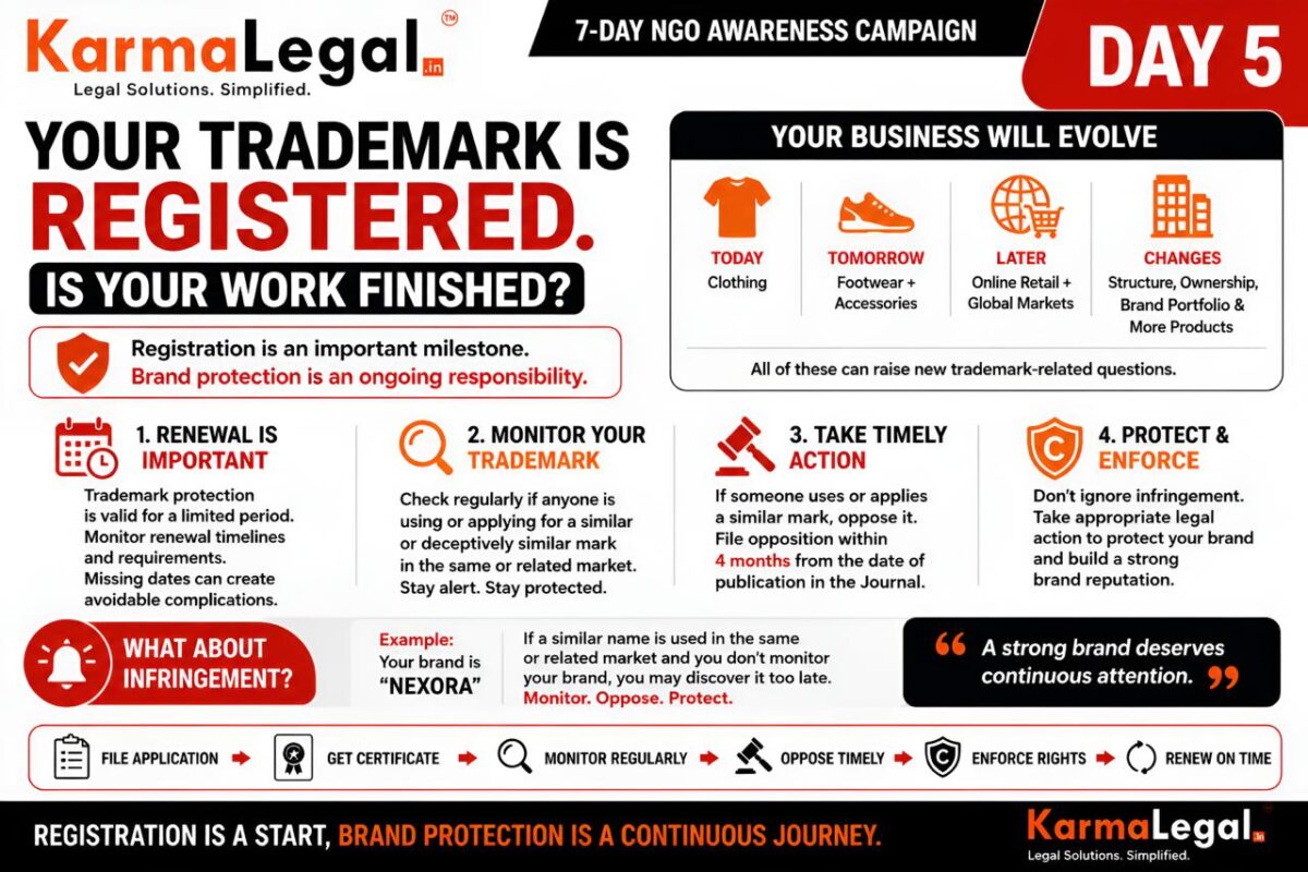 TRADEMARK REGISTRATION