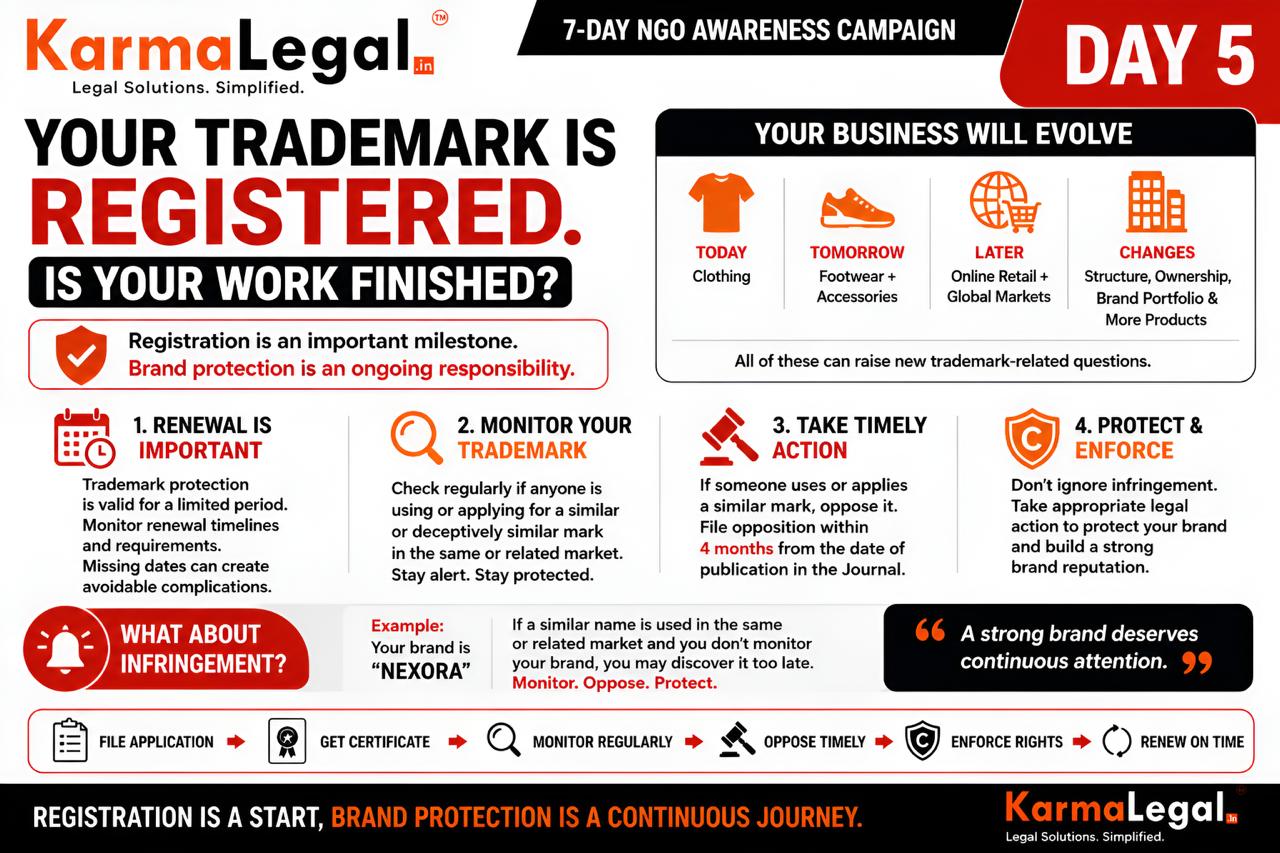 TRADEMARK REGISTRATION